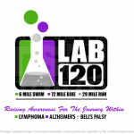 p32_Logos_Lab120_2048